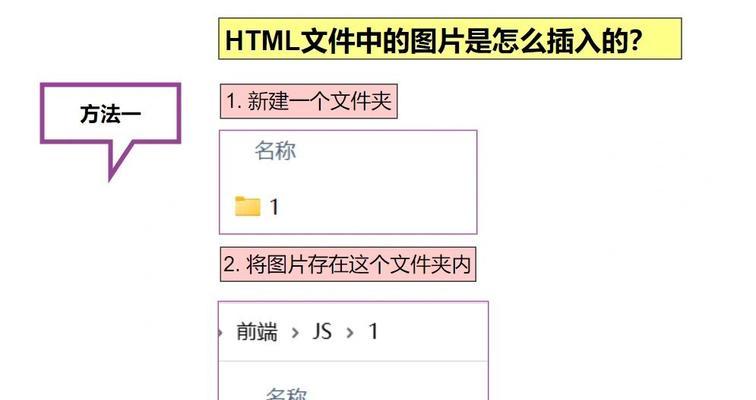 可以编写html的文件有哪些？它们各自有什么特点？