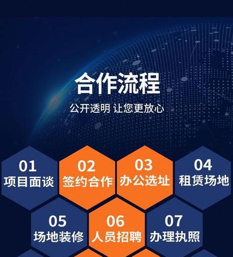 如何优化推广网站营销？有哪些有效策略和常见问题解答？