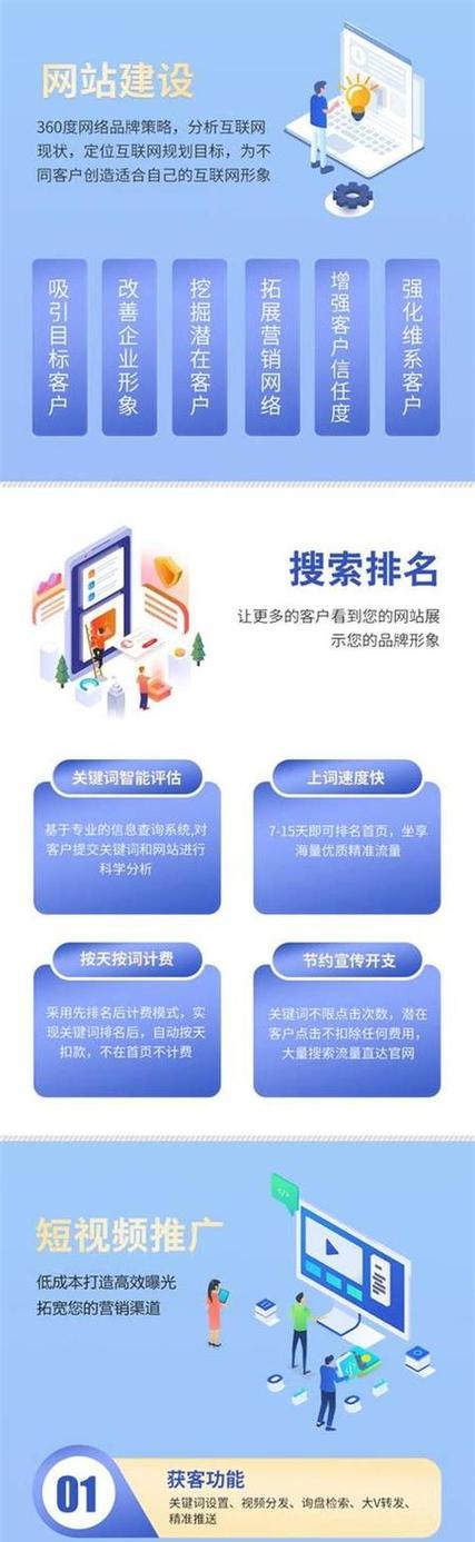 网站如何做推广员挣钱多？有哪些高效的推广策略？
