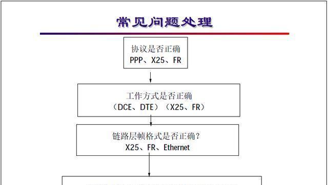 网站链路分析怎么写？如何通过链路分析优化SEO？