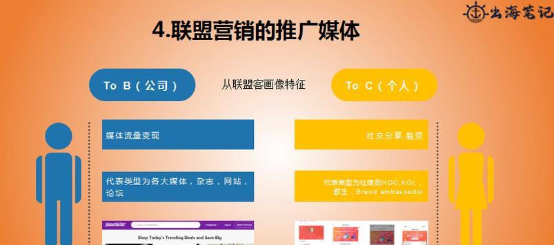 如何找到合适的联盟营销网站？寻找过程中应注意哪些问题？
