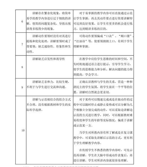 选题网站分析怎么写才吸引人？有哪些技巧和要点？