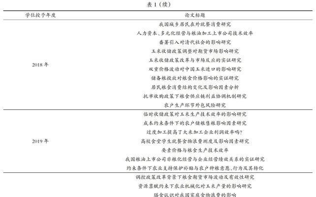 选题网站分析怎么写才吸引人？有哪些技巧和要点？