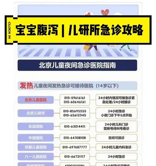 如何找医生网站推广药品？有效策略和常见问题解答？