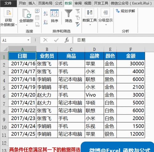 网站怎么设置多个关键词？如何优化多关键词布局提高SEO效果？