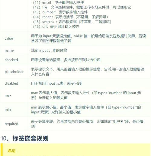 HTML5标签使用指南：哪些标签是必须掌握的？