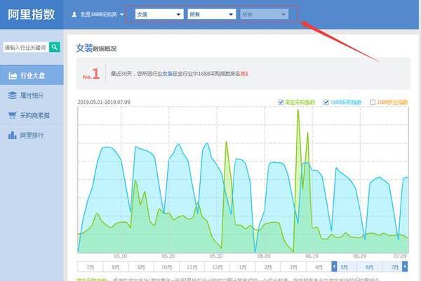 如何打造爆款账号分析网站？分析网站的必备功能有哪些？