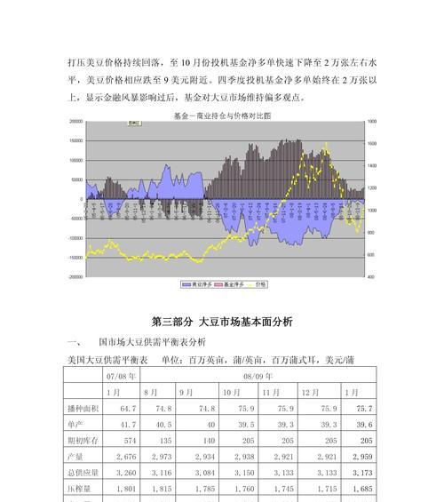 期货报告网站分析怎么写？如何撰写有效的期货报告？