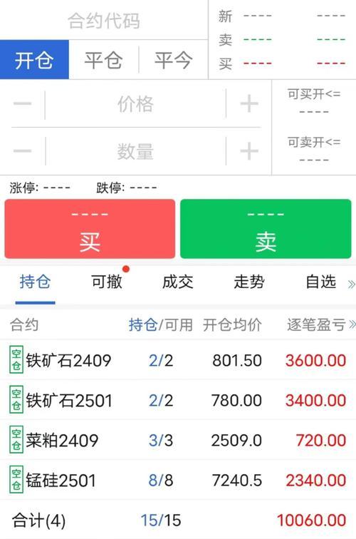 期货报告网站分析怎么写？如何撰写有效的期货报告？