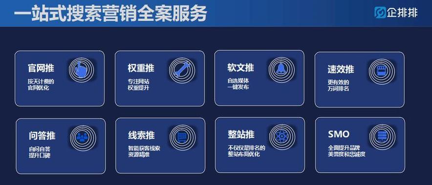 如何自己做网站推广？掌握哪些技巧可以提高网站流量？