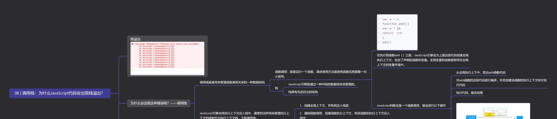 如何自己做网站推广？掌握哪些技巧可以提高网站流量？
