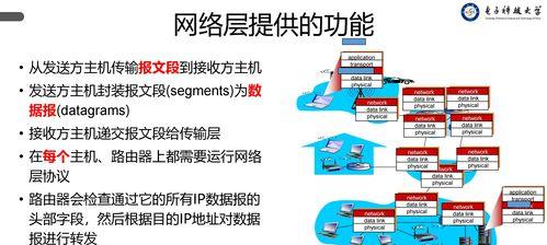 如何自己做网站推广？掌握哪些技巧可以提高网站流量？