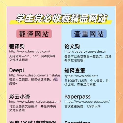 网站的分析论文怎么写？有哪些步骤和技巧？