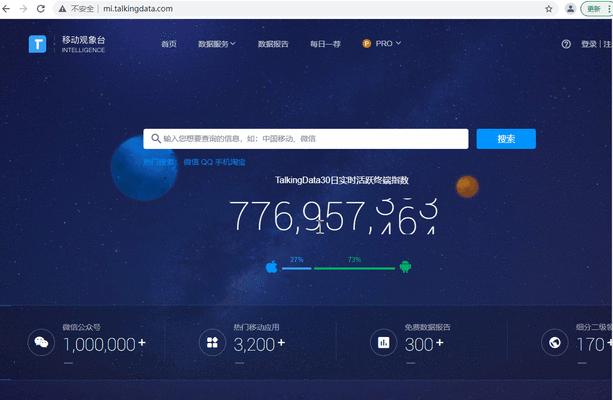 数据分析怎么做网站？网站数据分析的常见问题有哪些？