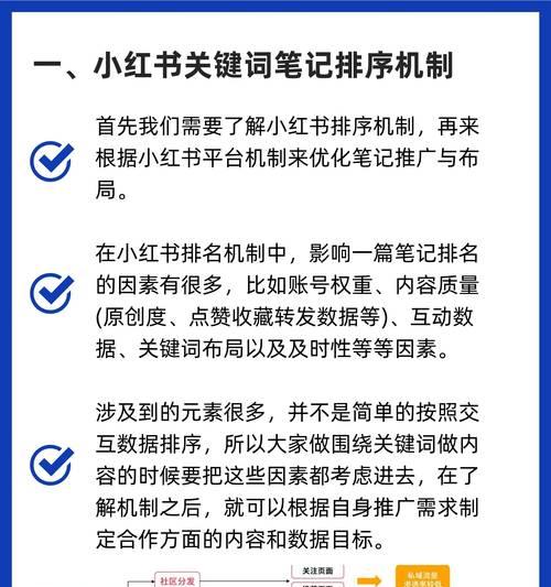 网站文章关键词怎么布局？布局策略有哪些常见问题？