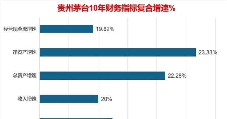 贵州网站推广赚钱方法有哪些？如何有效提升网站流量？