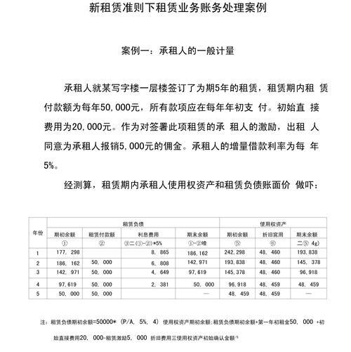 租网站怎么做账目分析表？如何确保账目清晰准确？