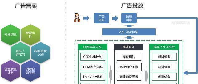 爱奇艺图像分析关闭方法是什么？如何彻底禁用？