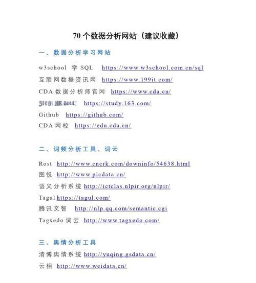 网站分析报告怎么做？需要关注哪些关键指标？