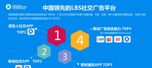 电脑网站如何接广告推广？有哪些步骤和注意事项？