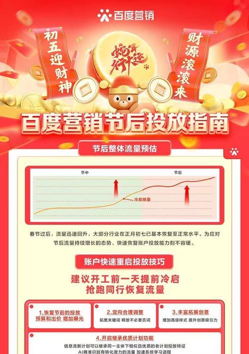 营销型网站推广如何做大？有效策略和常见问题解答？