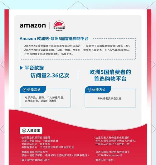 亚马逊网站怎么优化营销？有哪些有效策略？
