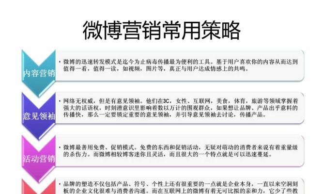 微博营销网站怎么做？如何有效提升品牌影响力？
