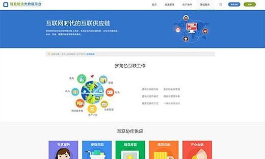 如何分析网站访客体验？提升用户体验的策略有哪些？