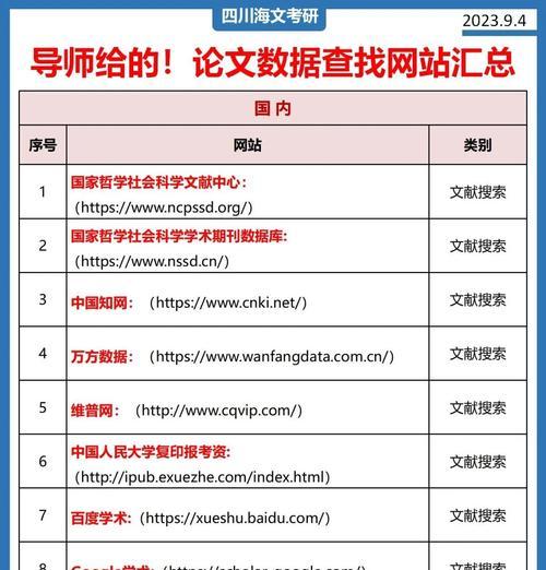 论文分析网站怎么做？如何选择合适的分析工具？
