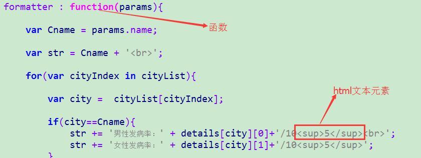 HTML5有哪些内置函数？如何使用这些函数提高网页开发效率？