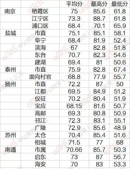单位网站举例分析怎么写？如何通过案例提升SEO效果？