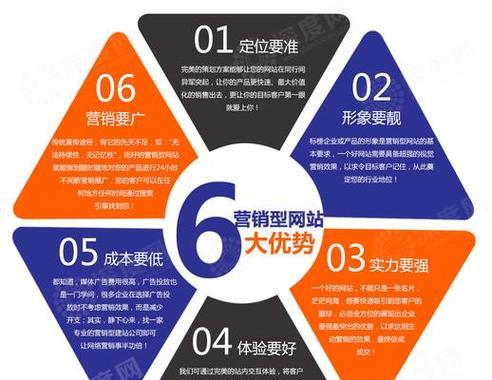 营销活动取图网站怎么做？如何高效创建吸引人的营销素材？