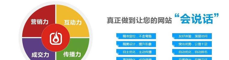 营销活动取图网站怎么做？如何高效创建吸引人的营销素材？