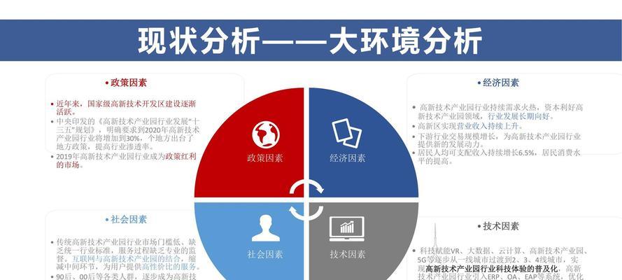 招商如何进行网站推广？有哪些有效的推广策略？