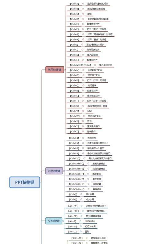 知乎网站博客怎么关闭？关闭后的影响是什么？