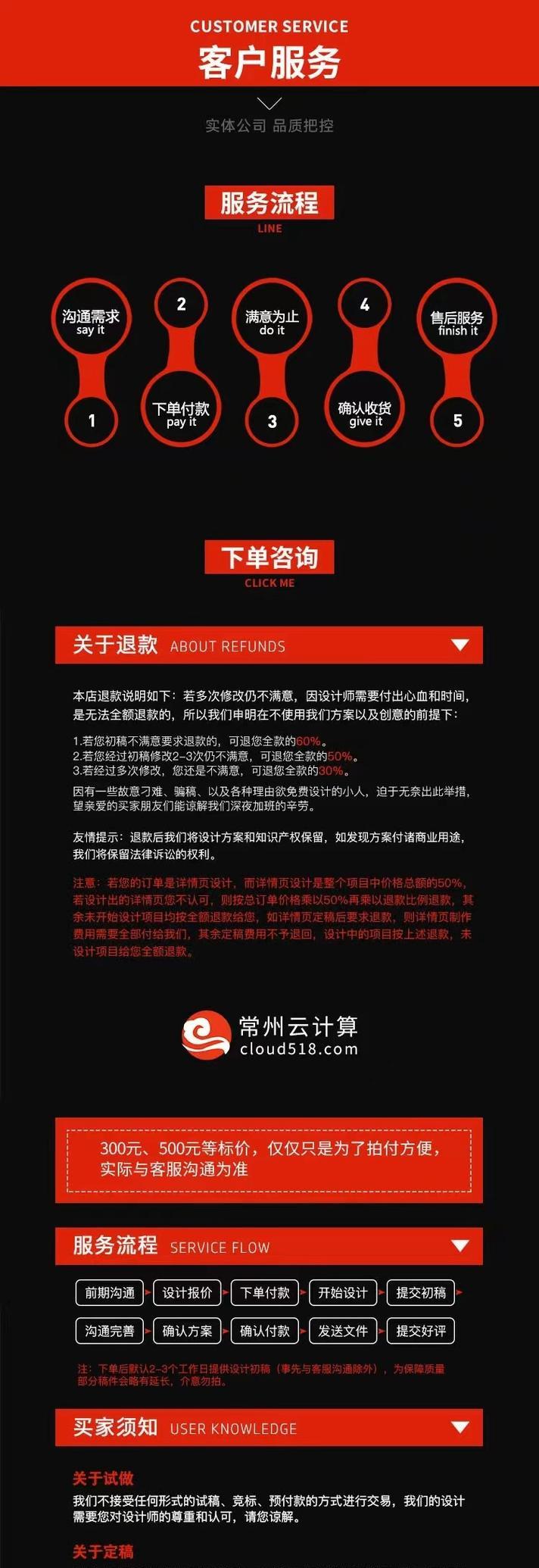 如何做定制网站平台推广？推广策略和常见问题解答？