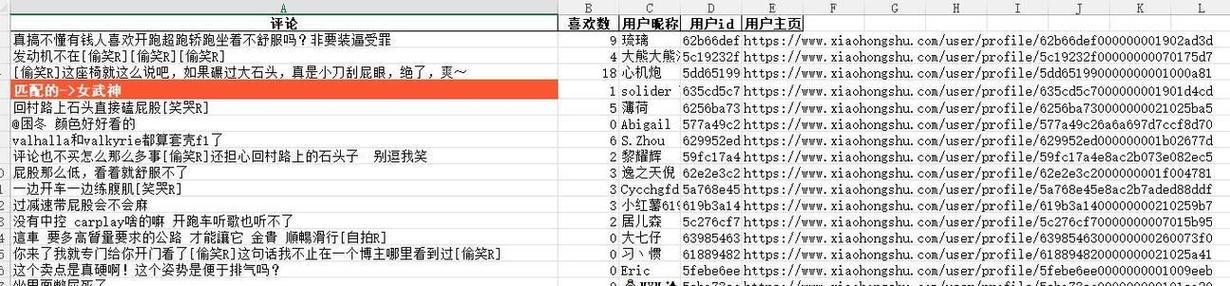 如何选择优化网站的关键词？优化关键词有哪些常见问题？