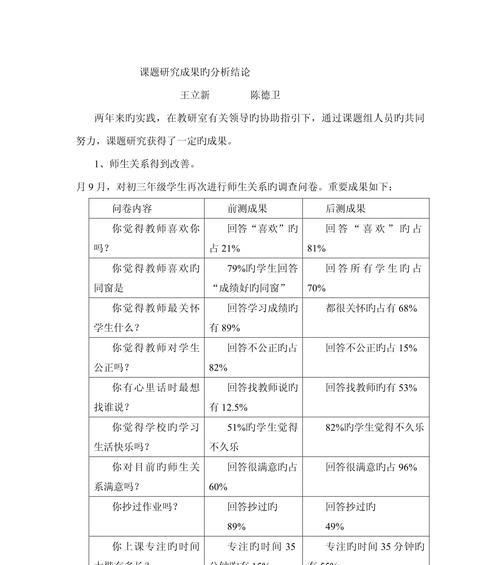 网站分析结论怎么写？如何撰写有效的网站分析报告？