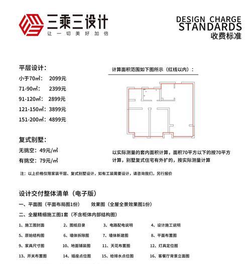 营销型网站建设怎么收费？价格区间和影响因素是什么？