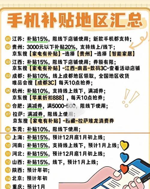 营销型网站建设怎么收费？价格区间和影响因素是什么？