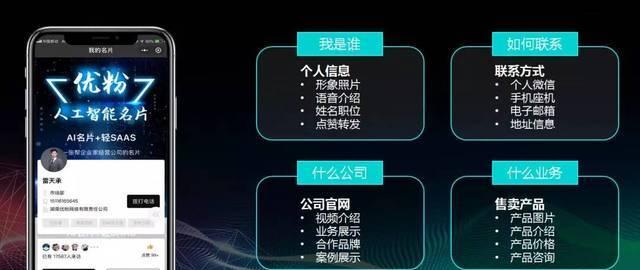 如何有效推广AI网站？有哪些策略和常见问题解答？