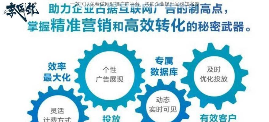 做网站如何推广自己？有哪些有效的方法和策略？