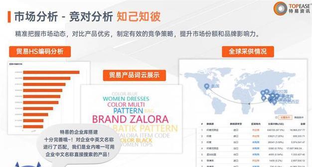 网站关键词找公司怎么筛选？如何评估关键词筛选服务的质量？