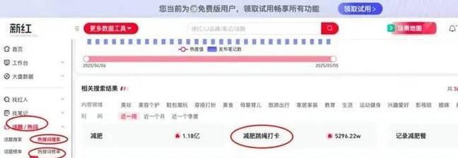 网站优化关键词怎么操作？操作步骤和常见问题解答？