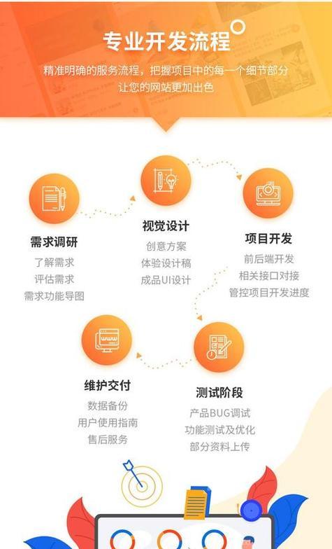 网站推广服务如何收费？常见收费模式有哪些？