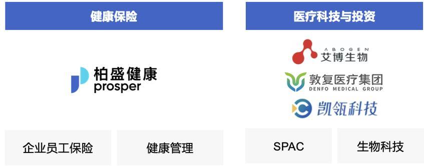 高端网站的优点有哪些？如何分析其优势？
