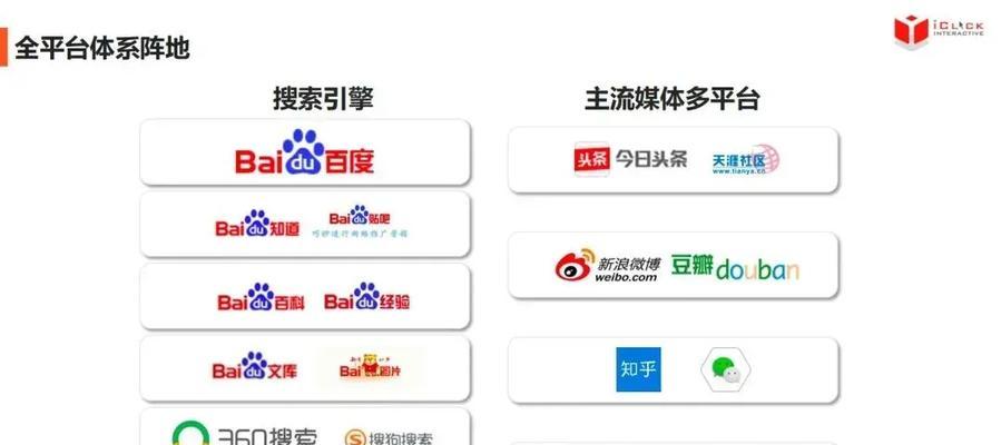更改网站关键词的最佳实践是什么？如何确保关键词更改有效？