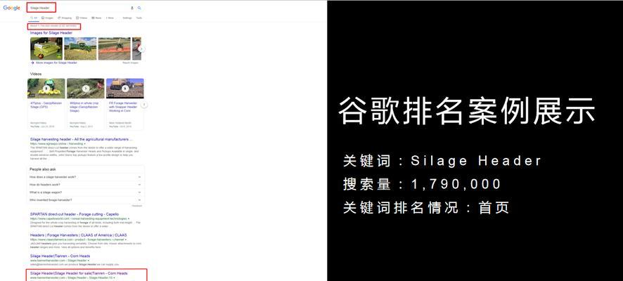 外贸网站标题营销词怎么写？如何吸引国际客户？