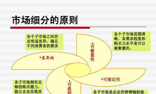 黑客如何做网站推广？有效推广策略有哪些？