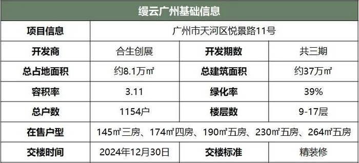 广州网站营销怎么做？常见问题有哪些解决方案？
